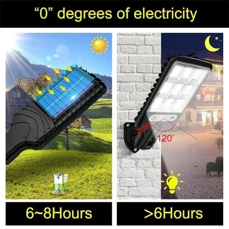 Applique Murale Solaire LED Extérieure Rechargeable pour Jardin & Terr - Golden High-Tech