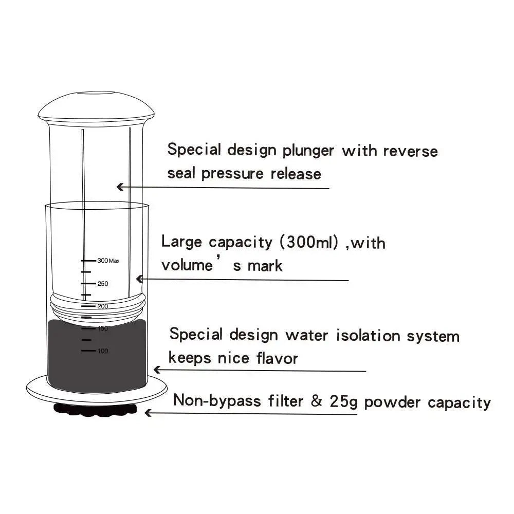 Cafetière expresso Portable, presse française, cafetière pour Machine AeroPress avec 50 filtres, Kit de papier, outils Barista - Golden High-Tech