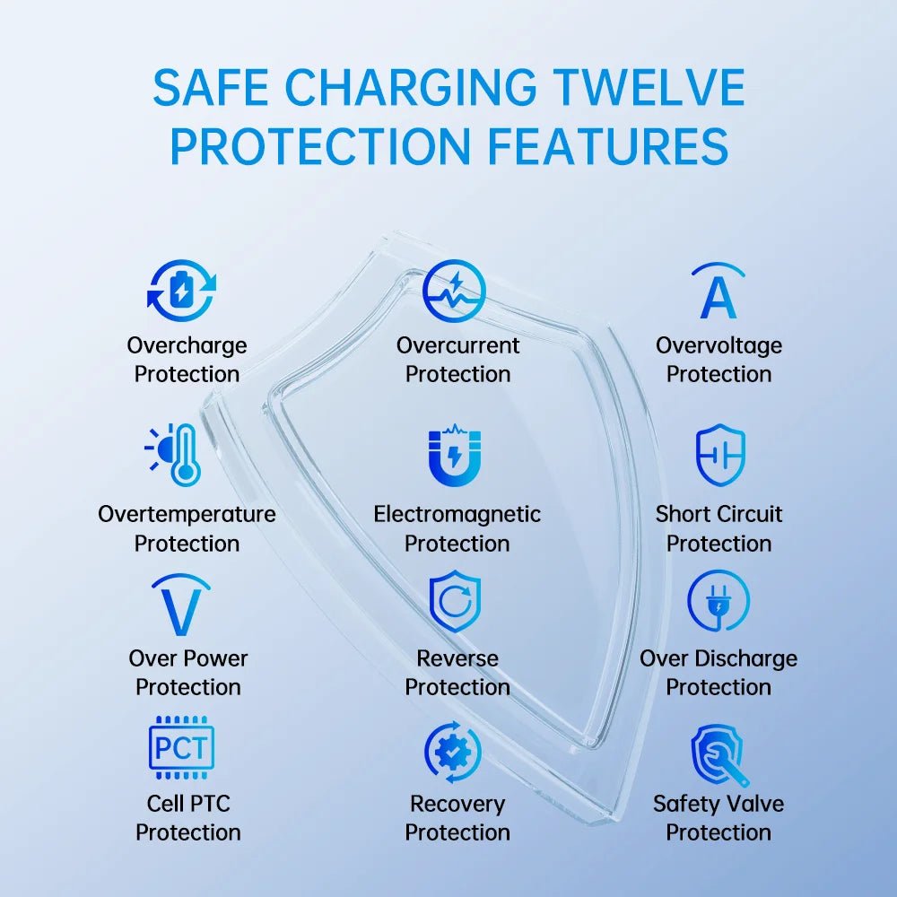 Chargeur sans fil de voiture pour Audi Q3, support iPhone Android, chargeur rapide 15W, console centrale, accessoires pour Audi Q3 2015 2016-2022 - Golden High-Tech