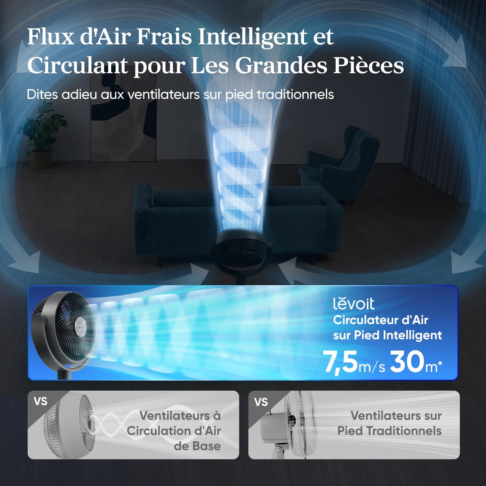 LEVOIT Ventilateur Wi-Fi Silencieux DC 12 Vitesses - Golden High-Tech
