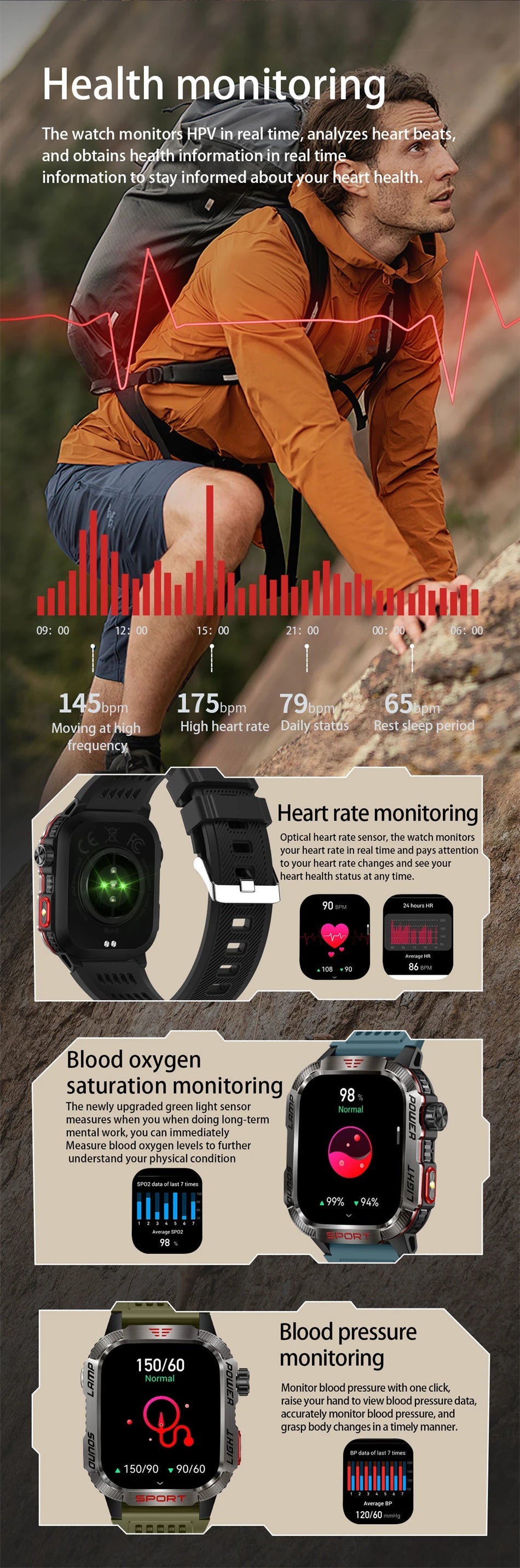 LIGE-Montre intelligente aste pour homme, batterie 600mAh, connexion pour tous les smartphones, lampe de poche LED, montre intelligente étanche pour le sport - Golden High-Tech