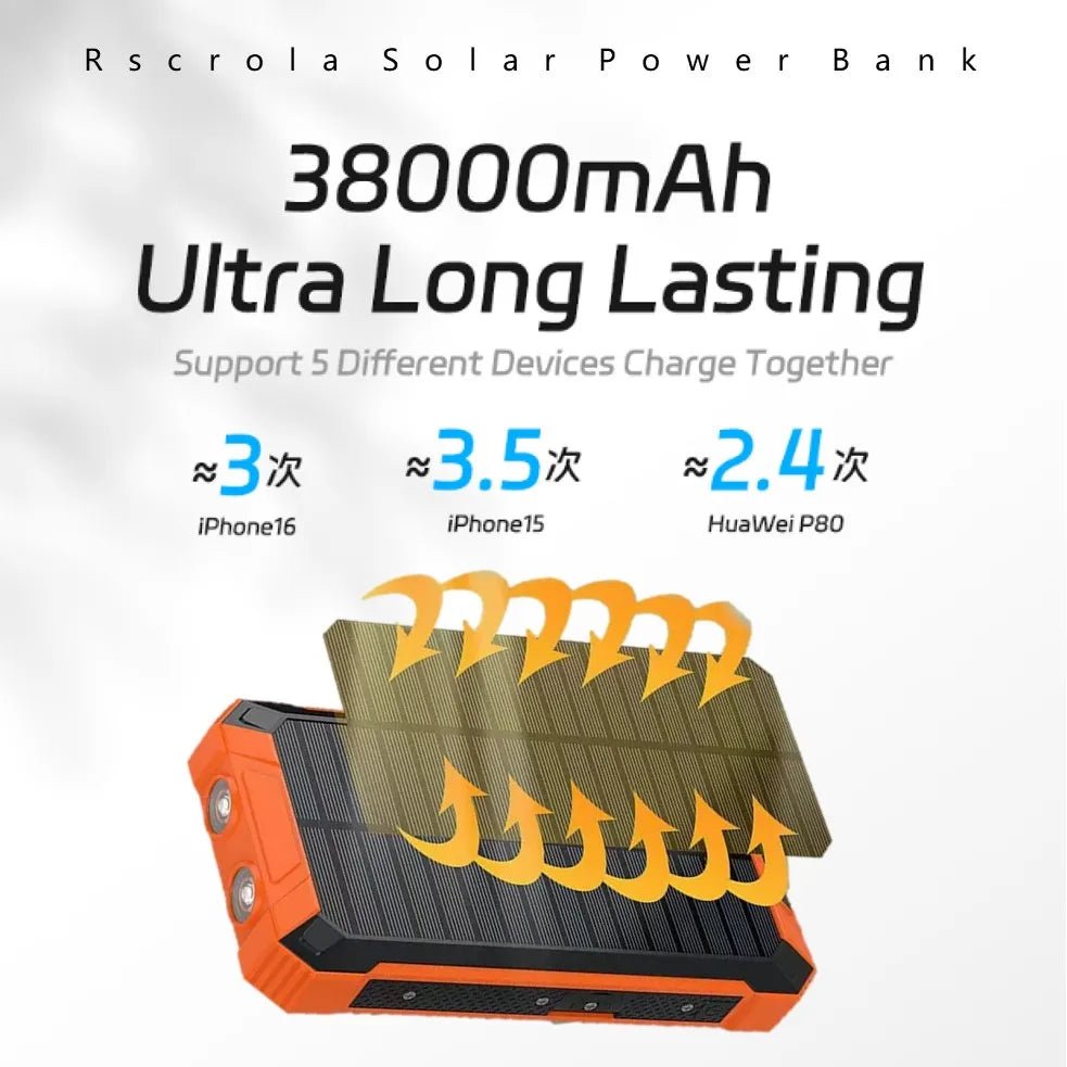 Long-lasting Solar Power Bank, Portable Solar External Battery Pack Built-in Cables, Portable Wireless Charger with Solar Panel - Golden High-Tech