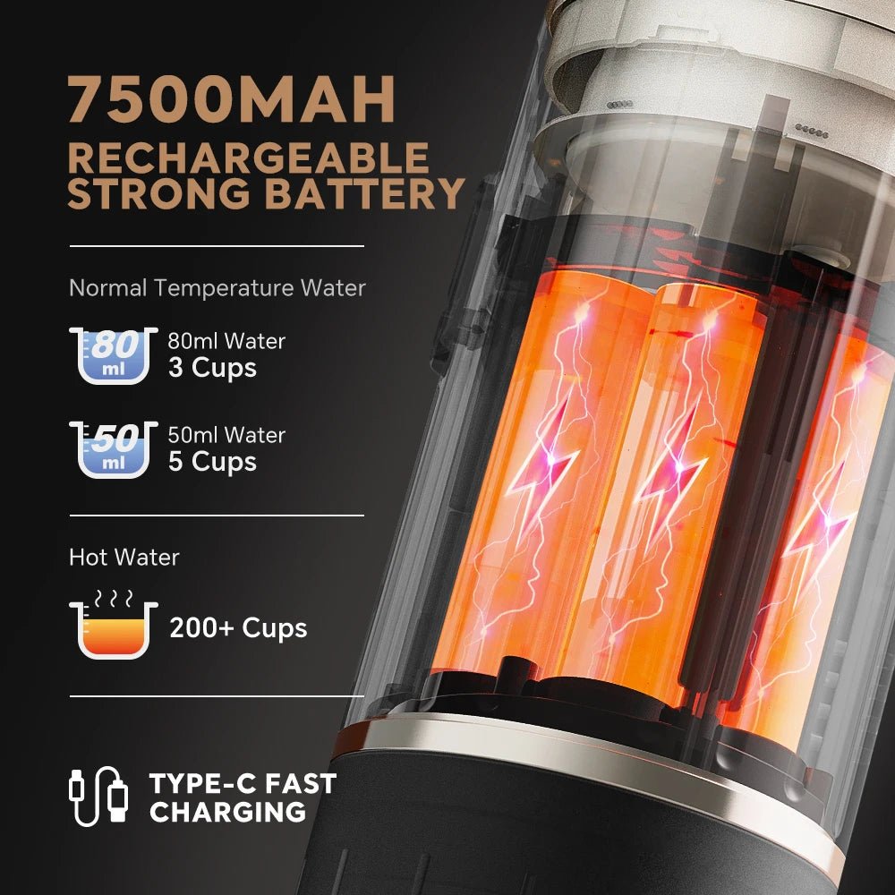 Machine à café expresso Portable, électrique, 19 bars, chauffage automatique, adaptée aux dosettes de capsules nespresso, café moulu - Golden High-Tech
