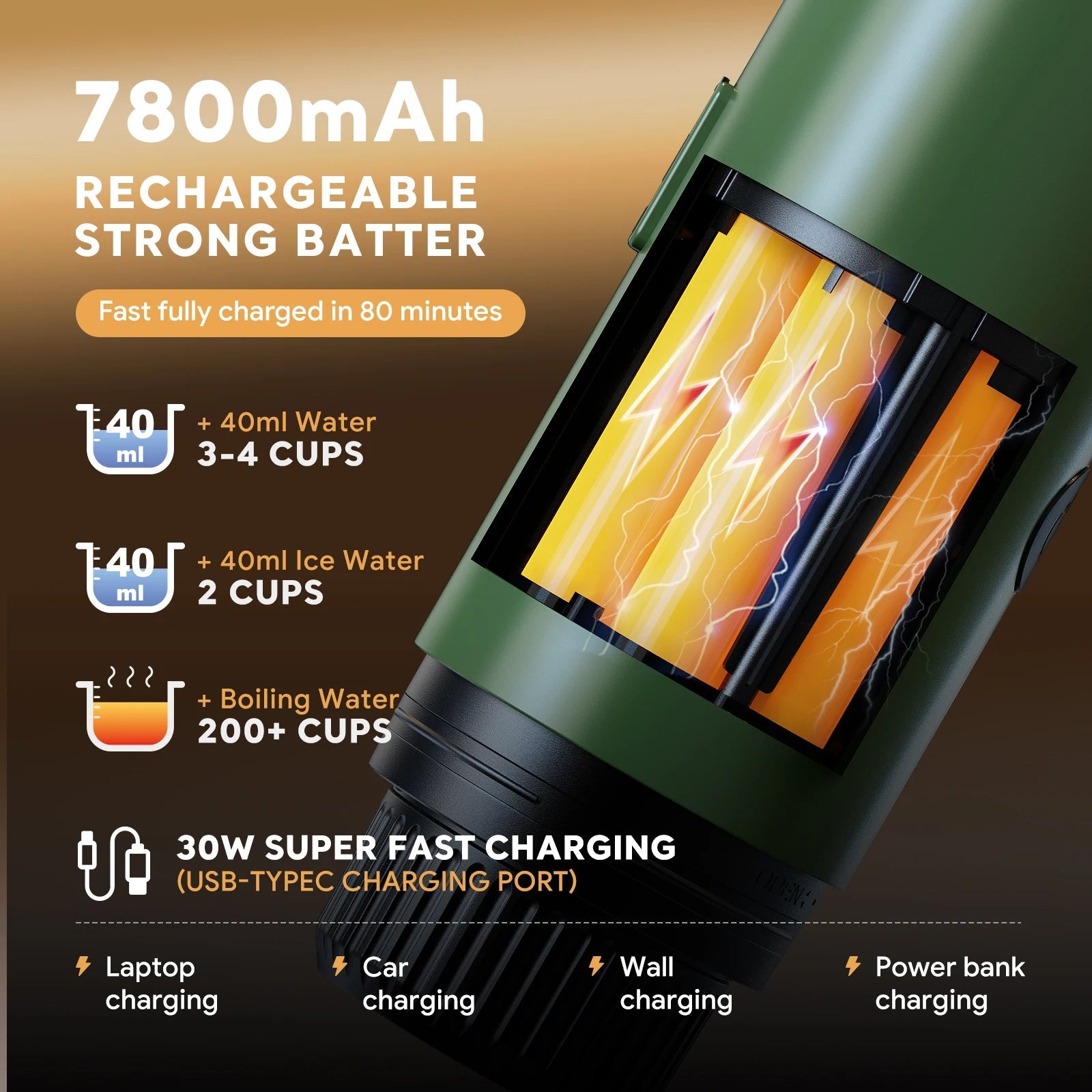 Machine à expresso Portable 3 en 1, cafetière de voyage pour Camping randonnée bureau auto-chauffante avec USB-C - Golden High-Tech