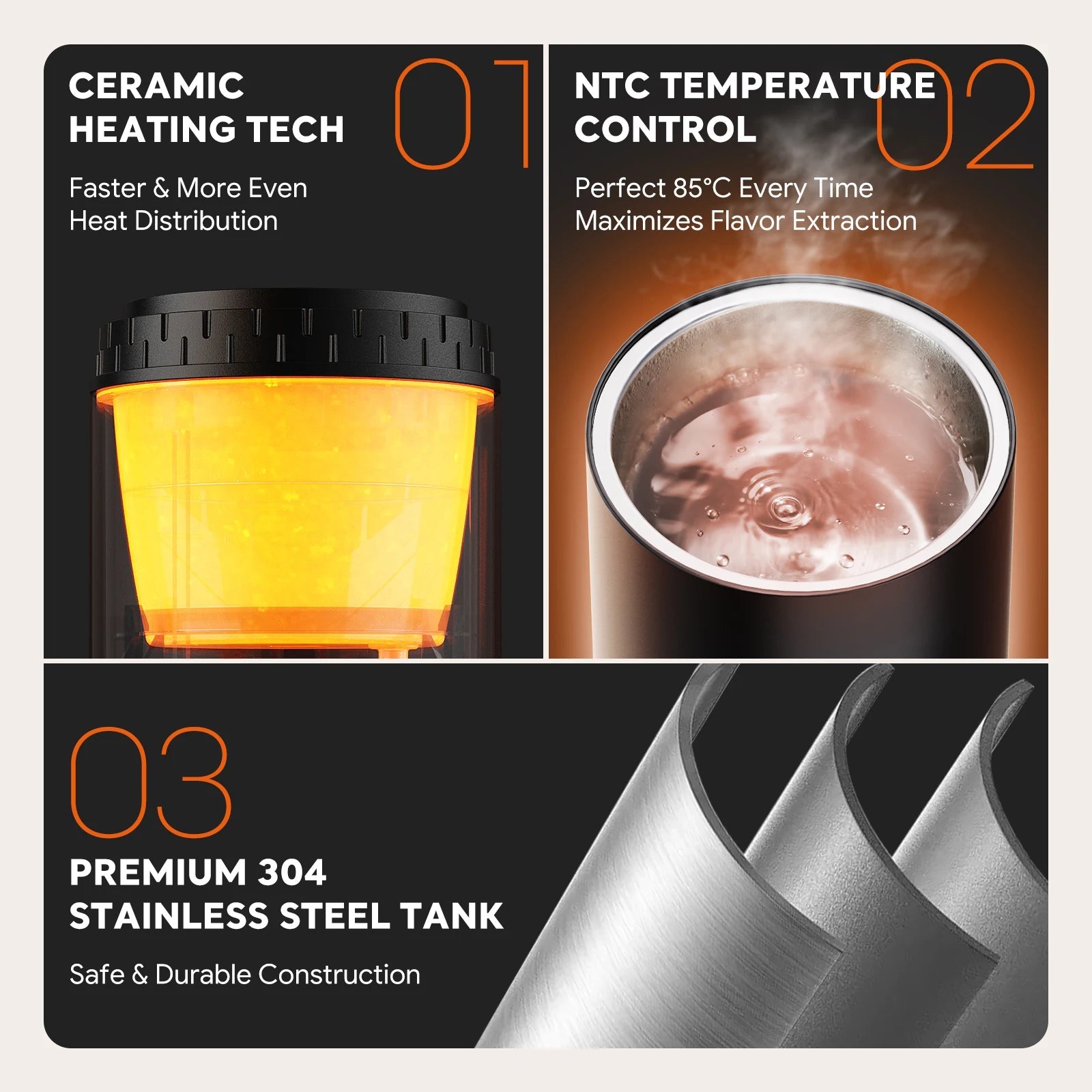 Machine à expresso portable 3-en-1, cafetière de voyage pour le camping, la randonnée, le bureau, auto-chauffante avec USB-C - Golden High-Tech