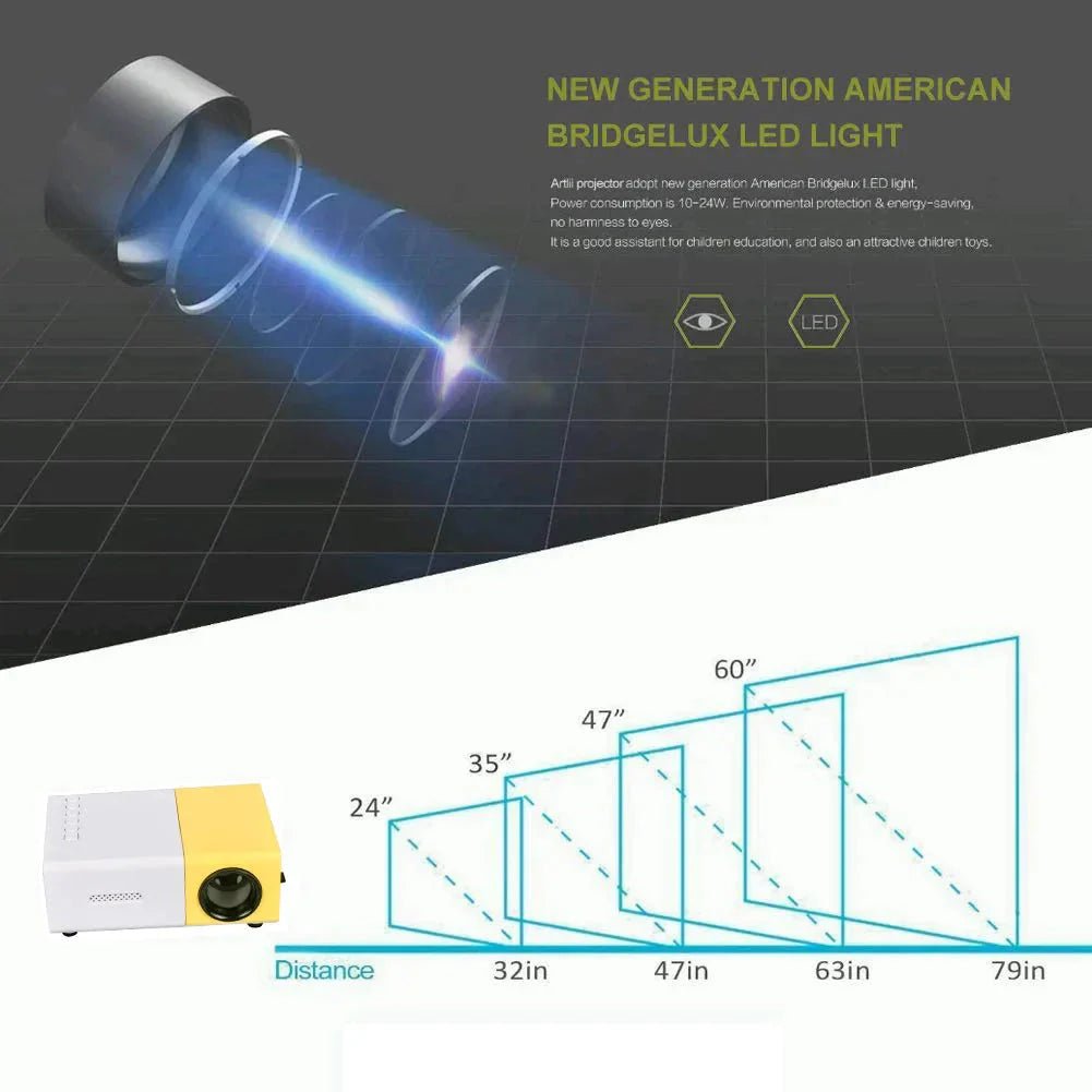 Mini Projector – 1080P Full HD Support, Portable LED Projector, 4K Video Playback, Multiple Connectivity Options - Golden High-Tech