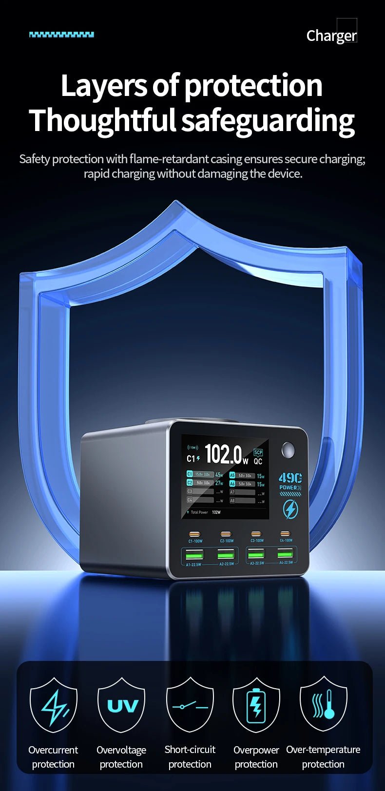 Nouveau chargeur numérique intelligent 140W, chargeur sans fil, chargeur multi-ports (4C4A) pour smartphones, tablettes et plus - Golden High-Tech
