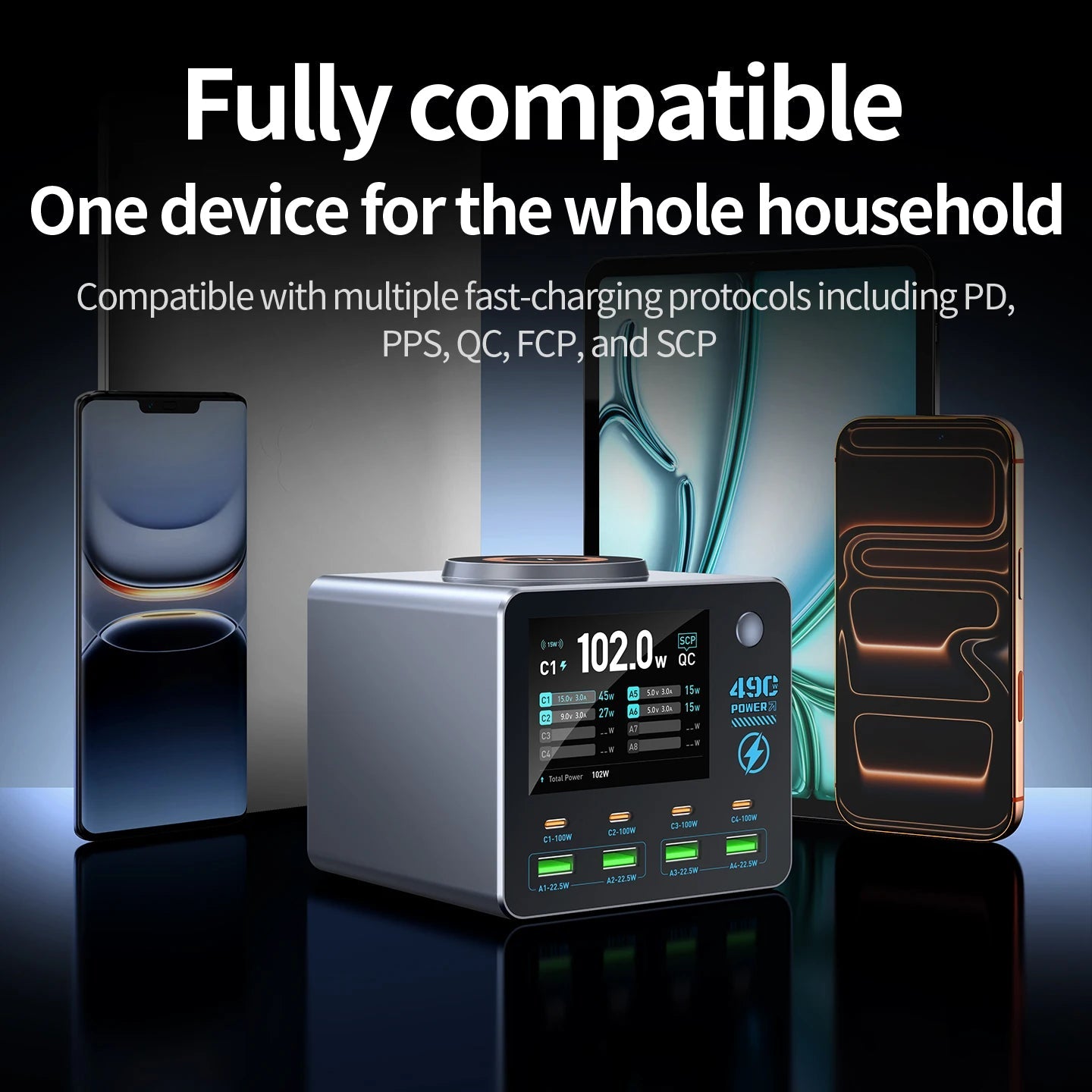 Nouveau chargeur numérique intelligent 140W, chargeur sans fil, chargeur multi-ports (4C4A) pour smartphones, tablettes et plus - Golden High-Tech