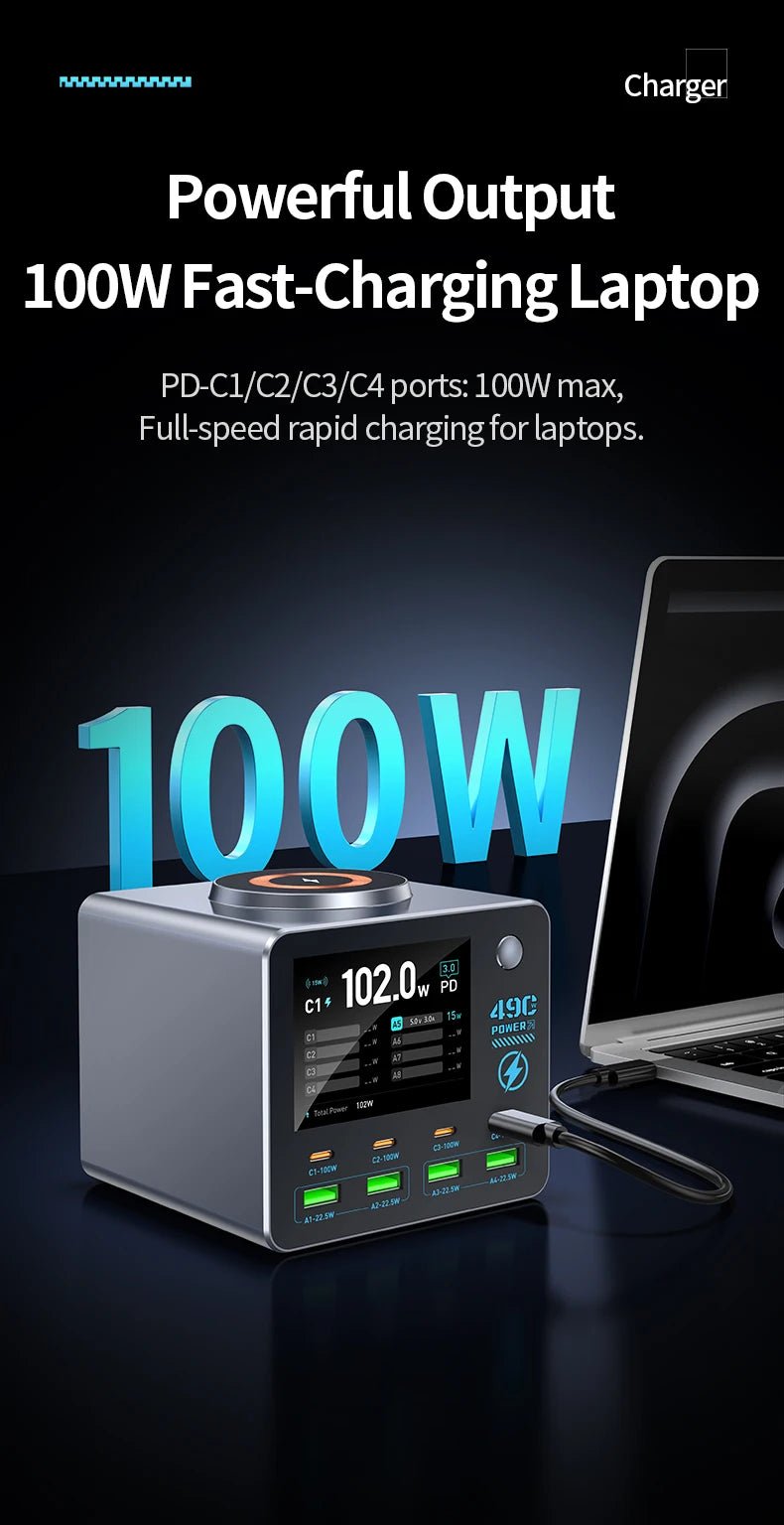 Nouveau chargeur numérique intelligent 140W, chargeur sans fil, chargeur multi-ports (4C4A) pour smartphones, tablettes et plus - Golden High-Tech