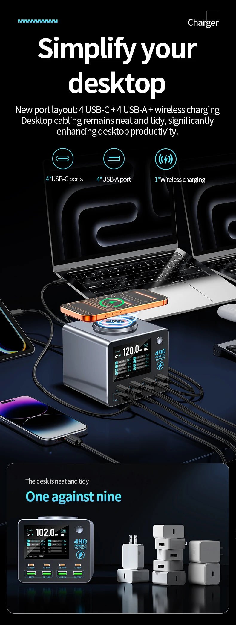 Nouveau chargeur numérique intelligent 140W, chargeur sans fil, chargeur multi-ports (4C4A) pour smartphones, tablettes et plus - Golden High-Tech