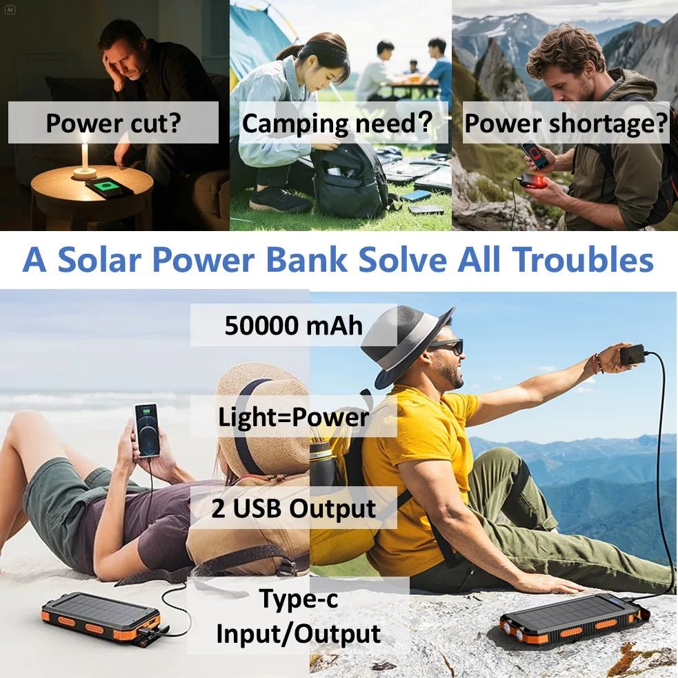 Portable Solar Power Bank,50000mAh External Solar Power Supply,Compatible with IOS Android USB-A And USB-C Charging Outdoor Camp - Golden High-Tech