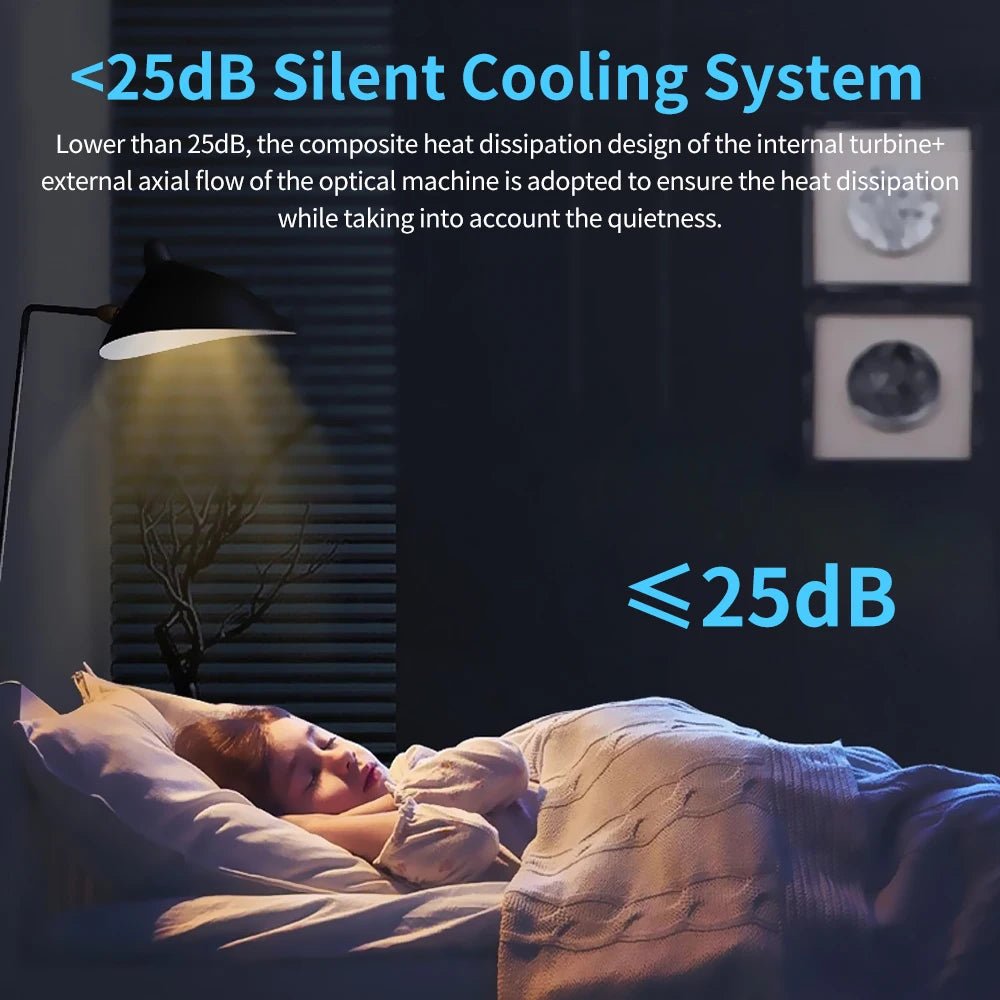 Projecteur de jeu 3D 2 en 1, contrôleur F300, boîtier TV, Android 11, 5G, WIfi, Playstore, cinéma maison, extérieur, mini projecteur portable 4k - Golden High-Tech
